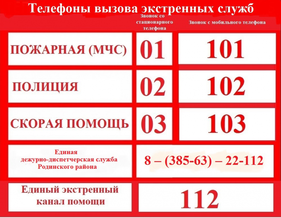 Телефоны вызова экстренных служб Телефоны вызова экстренных служб