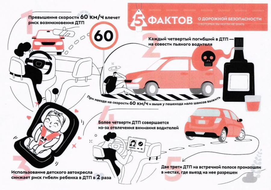Отделение ГИБДД по Родинскому району информирует Отделение ГИБДД по Родинскому району информирует