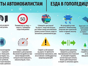 Когда менять резину?