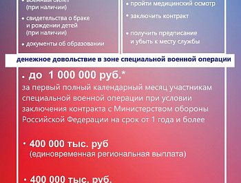 Военная служба по контракту-ЭТО ДЕЛО