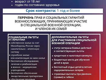 Военная служба по контракту-ЭТО ДЕЛО