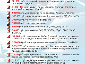 Служба по контракту