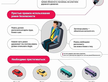 Безопасность на дорогах осенью и зимой